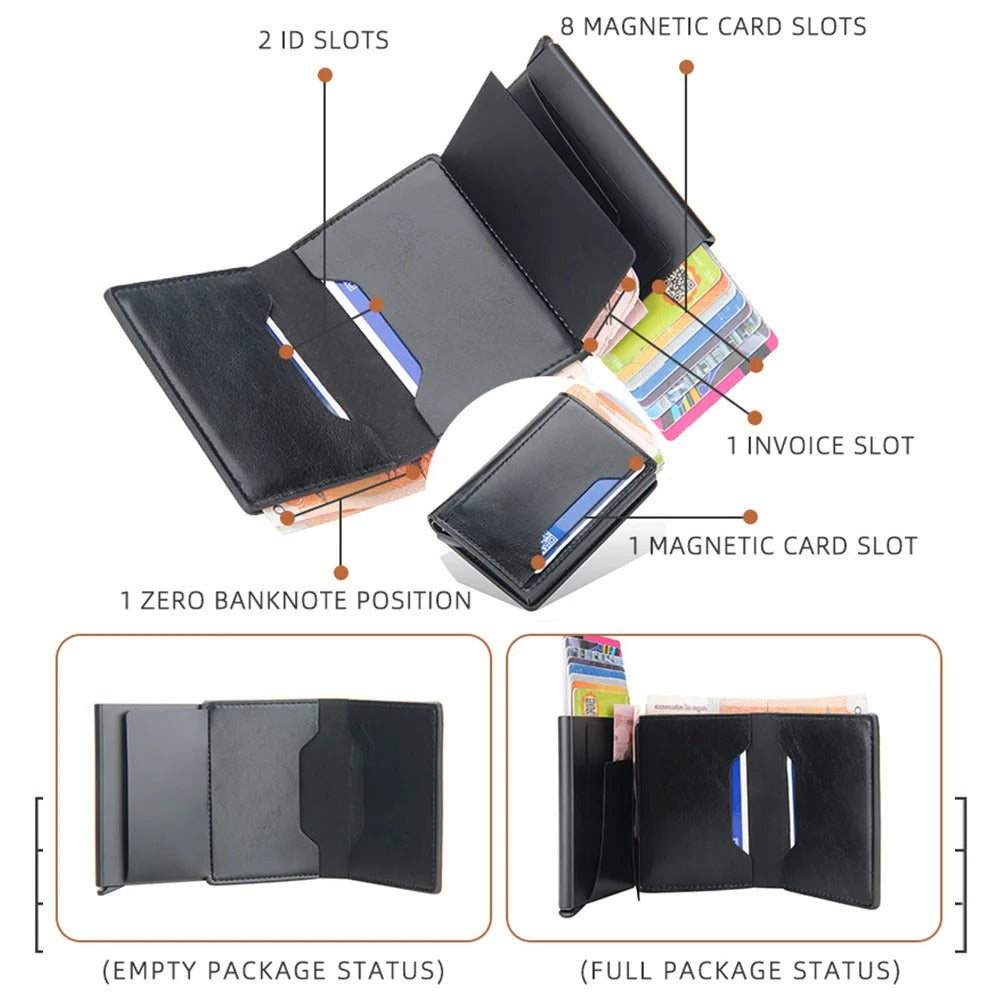 Sarthan RFID Carbon Fiber Men’s Card Wallet